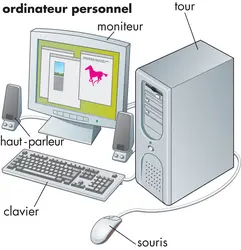 Ordinateur - crédits : © Encyclopædia Britannica, Inc.