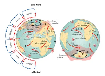 Circulation atmosphérique globale - crédits : © Encyclopædia Universalis France