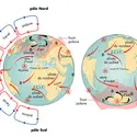 Circulation atmosphérique globale - crédits : © Encyclopædia Universalis France